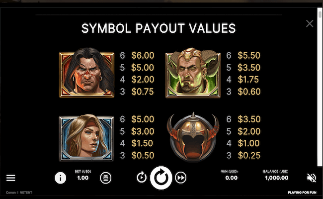 conan symbol payout values