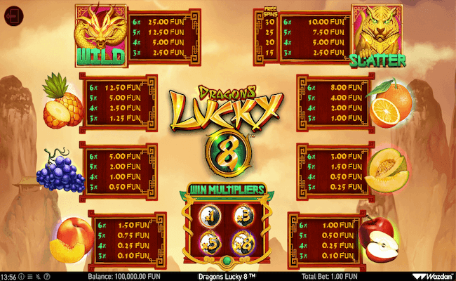 dragons lucky 8 paytable