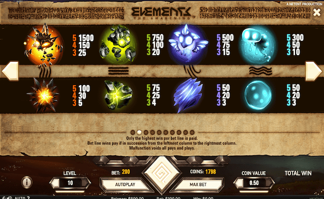 elements the awakening slot game symbols