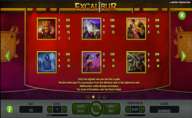 excalibur paytable