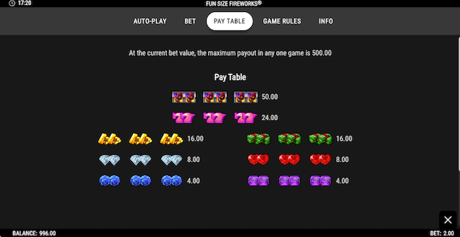 funsize fireworks paytable