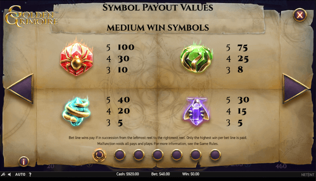 golden grimoire medium win symbols
