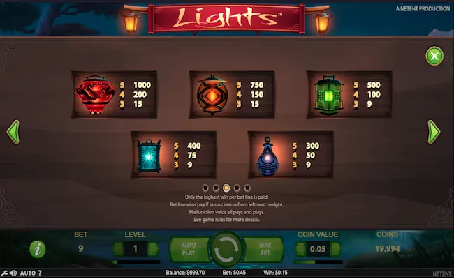 lights slot game paytable