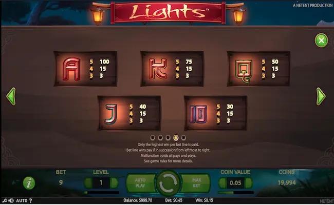 lights slot game symbols