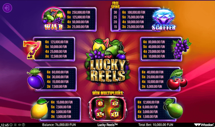 lucky reels symbols and multipliers