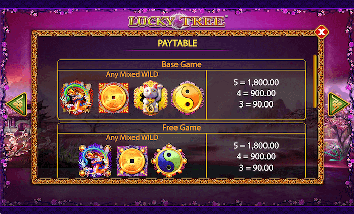 lucky tree paytable base game and free game