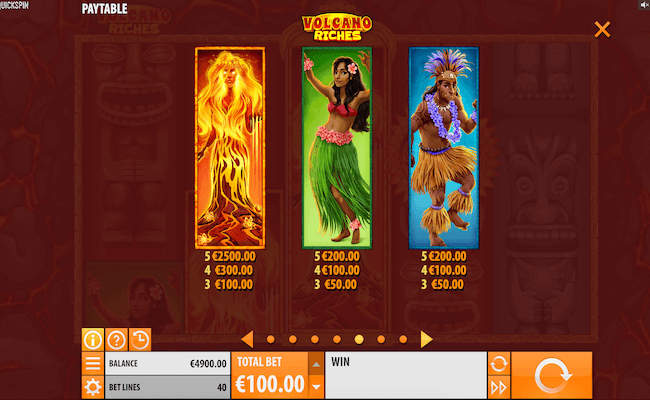 volcano riches paytable