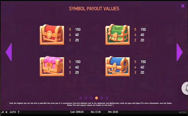 wild bazaar symbol payout values