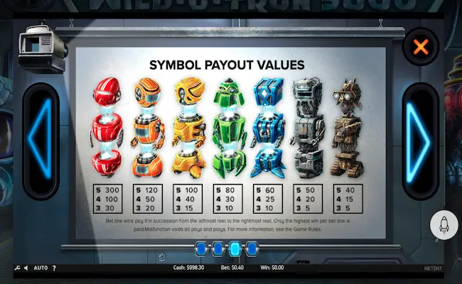 wild o tron 3000 symbol payout values