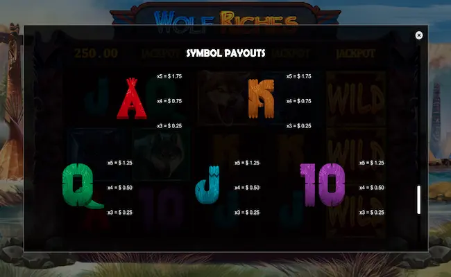 wolf riches symbol payouts